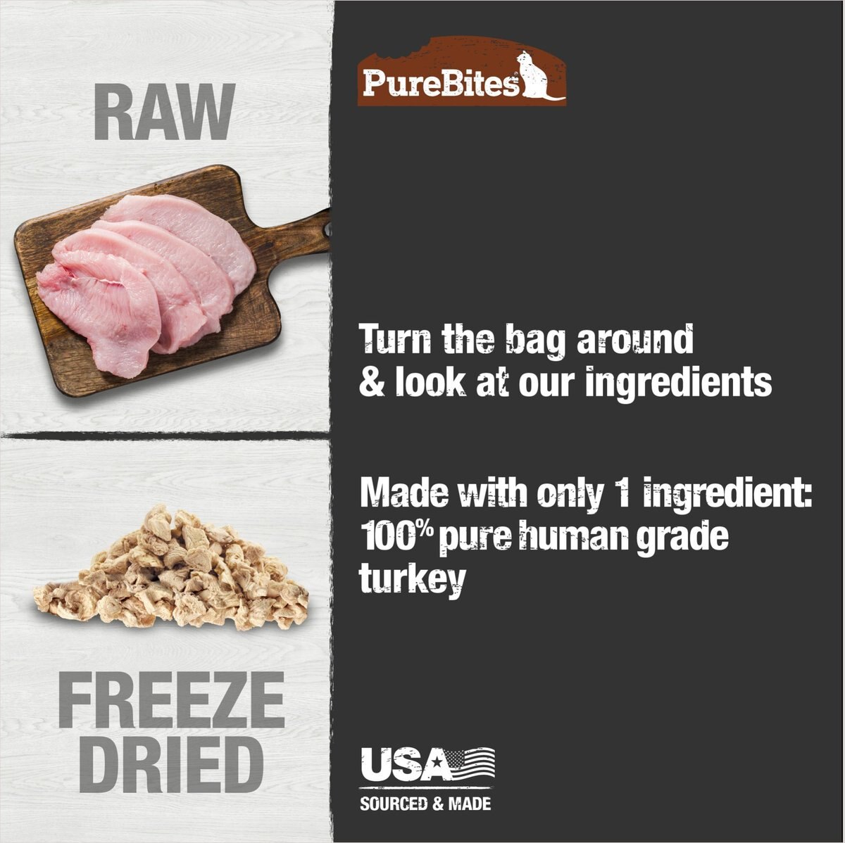 PureBites Turkey Breast Freeze-Dried Raw Cat Treats