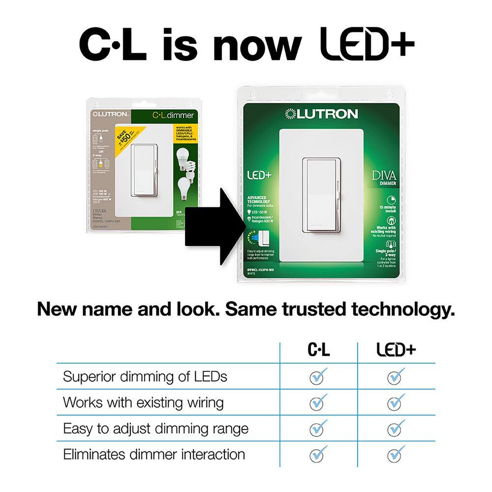 Lutron Diva LED+ Dimmer Switch wWallplate for Dimmable LED Bulbs 150-WattSingle-Pole or 3-Way Light Almond (DVWCL-153PH-LA) DVWCL-153PH-LA