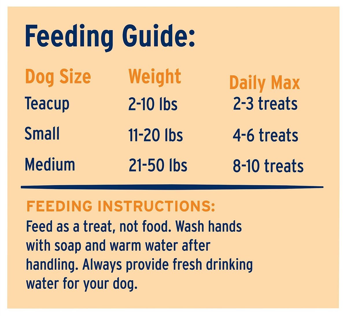 Great Jack's Freeze-Dried Chicken Dog Treats