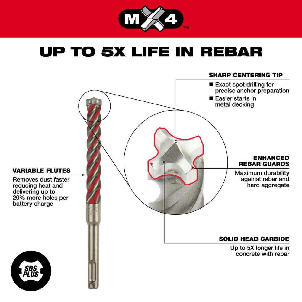 Milwaukee SDS-Plus 4CT MX4 5/8 in. x 16 in. x 18 in. 48-20-7206 from Milwaukee