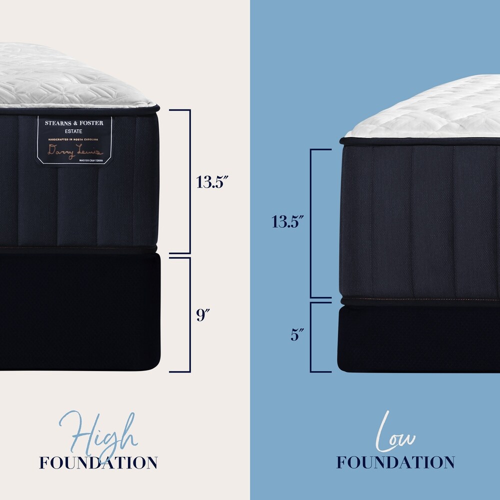Stearns   Foster Estate 13.5 inch Ultra Firm Innerspring Mattress Set