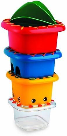 Activity Stackers