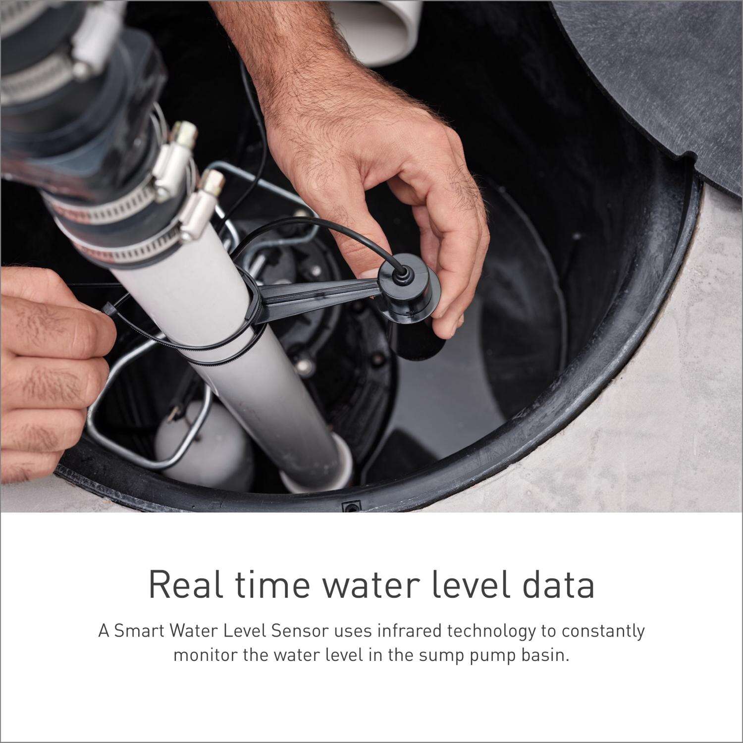 Moen Smart Sump Pump Monitor