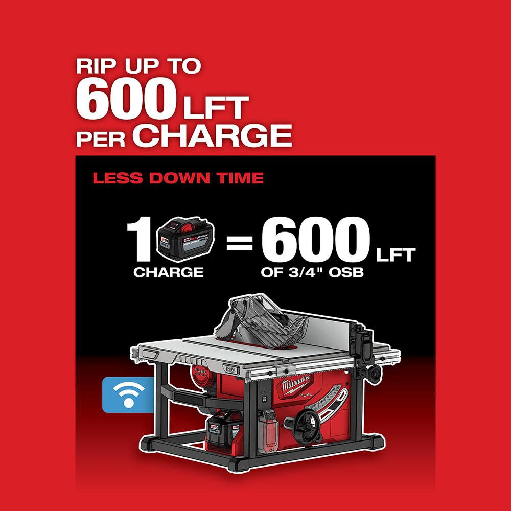 Milwaukee M18 FUEL 8-1/4 in. Table Saw with ONE-KEY Kit 2736-21HD from Milwaukee