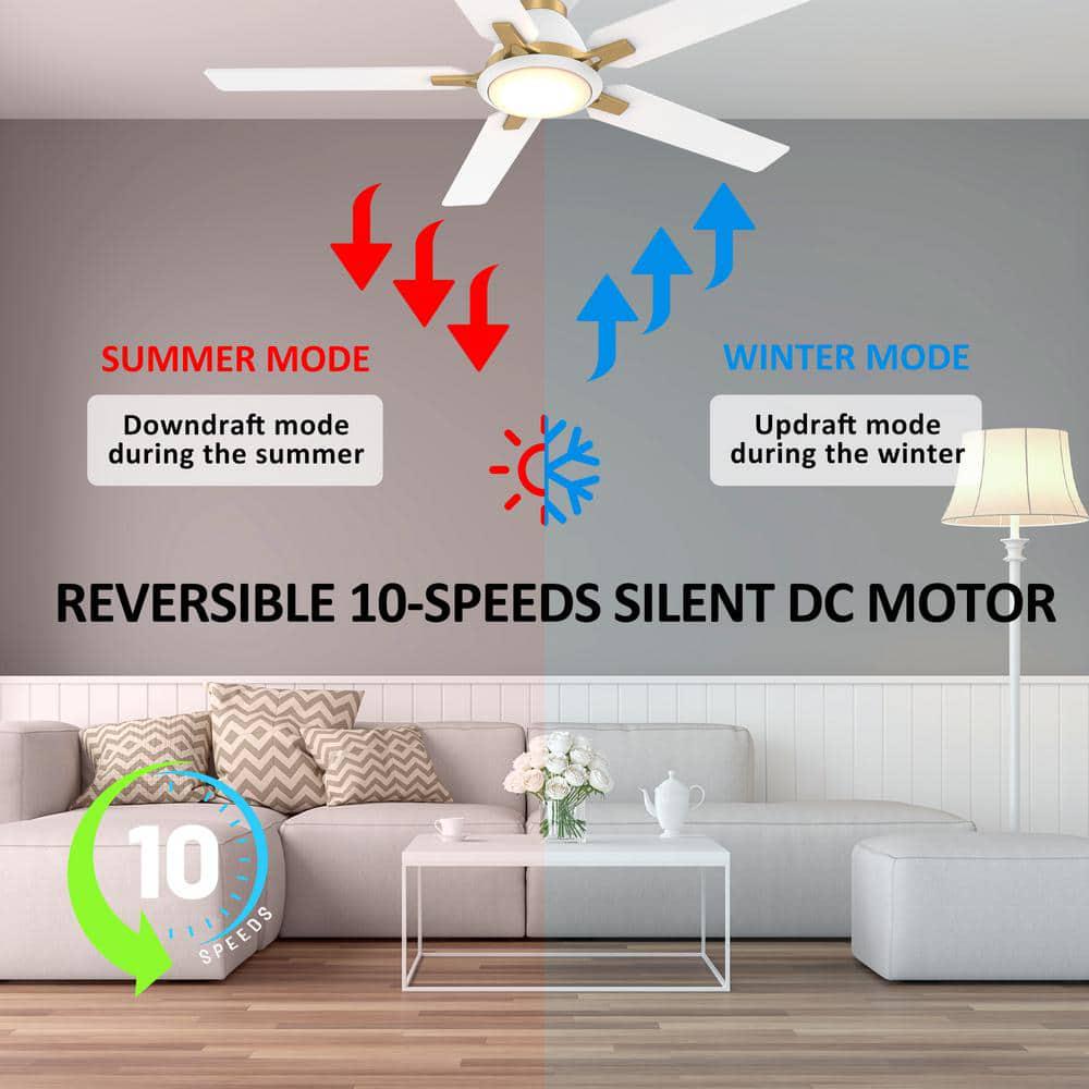 CARRO Essex 52 in Integrated LED IndoorOutdoor White Smart Ceiling Fan with Light and Remote Works wAlexaGoogle Home