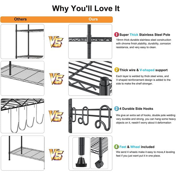 5-Tier 600 lbs Carrying Capacity Wire Shelf 72