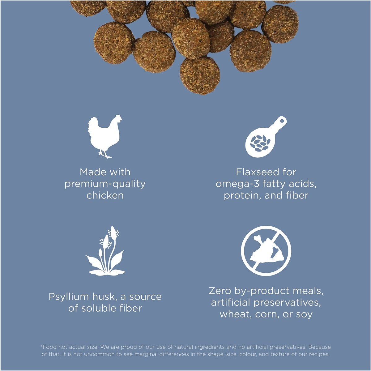 Go! Solutions Weight Management + Joint Care Grain-Free Chicken Recipe Dry Dog Food