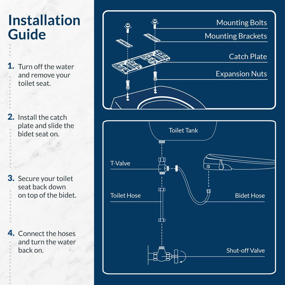 BIO BIDET Slim Zero Non-Electric Bidet Seat for Elongated Toilets in White Slim Zero