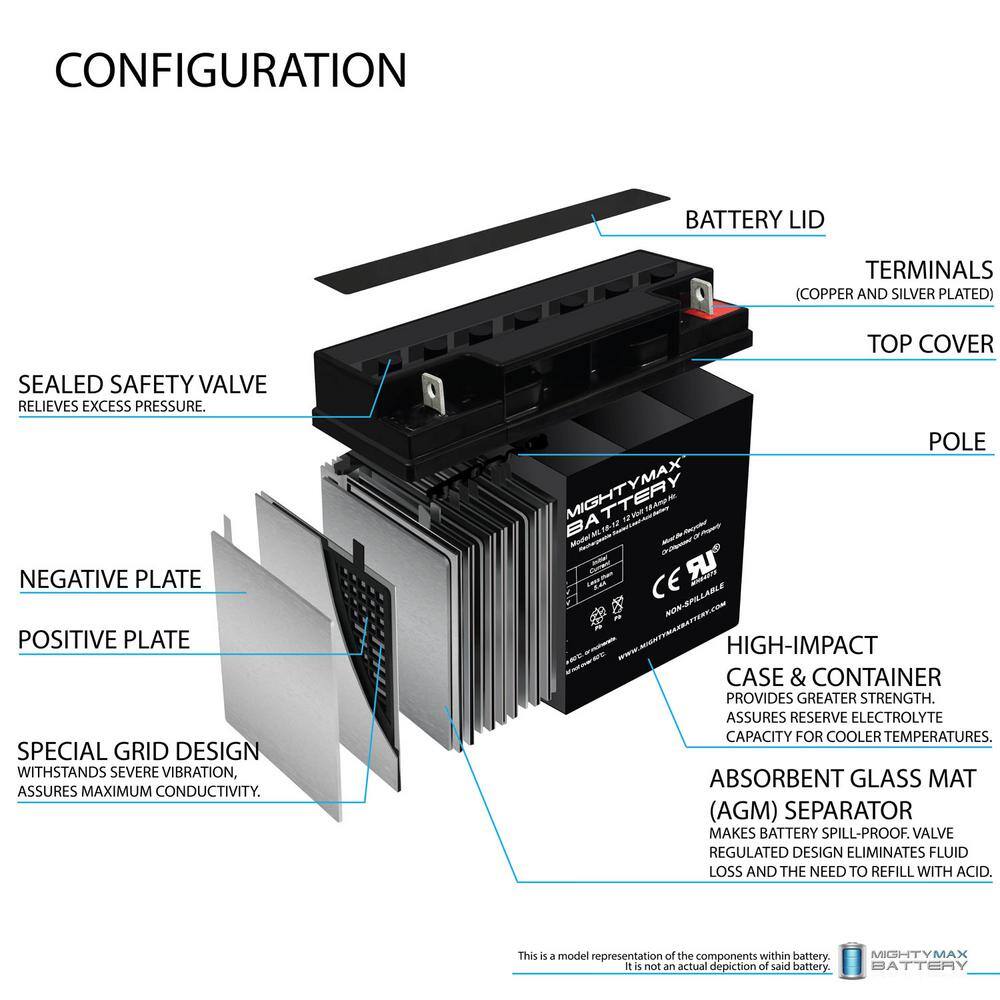 MIGHTY MAX BATTERY ML18-12 - 12V 18AH CB19-12 SLA AGM Rechargeable Deep Cycle Replacement Battery ML18-1221