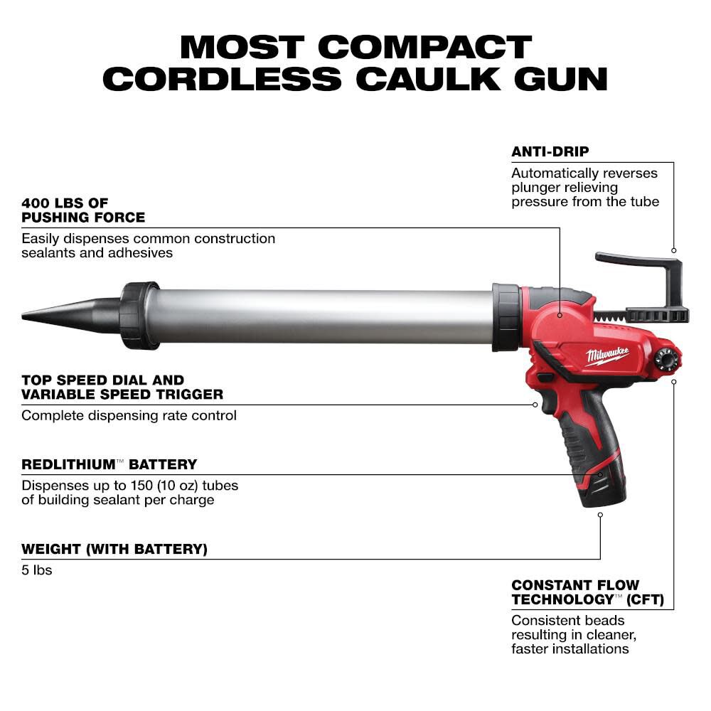 MW M12 Sausage Caulk Gun Kit 2442-21 from MW