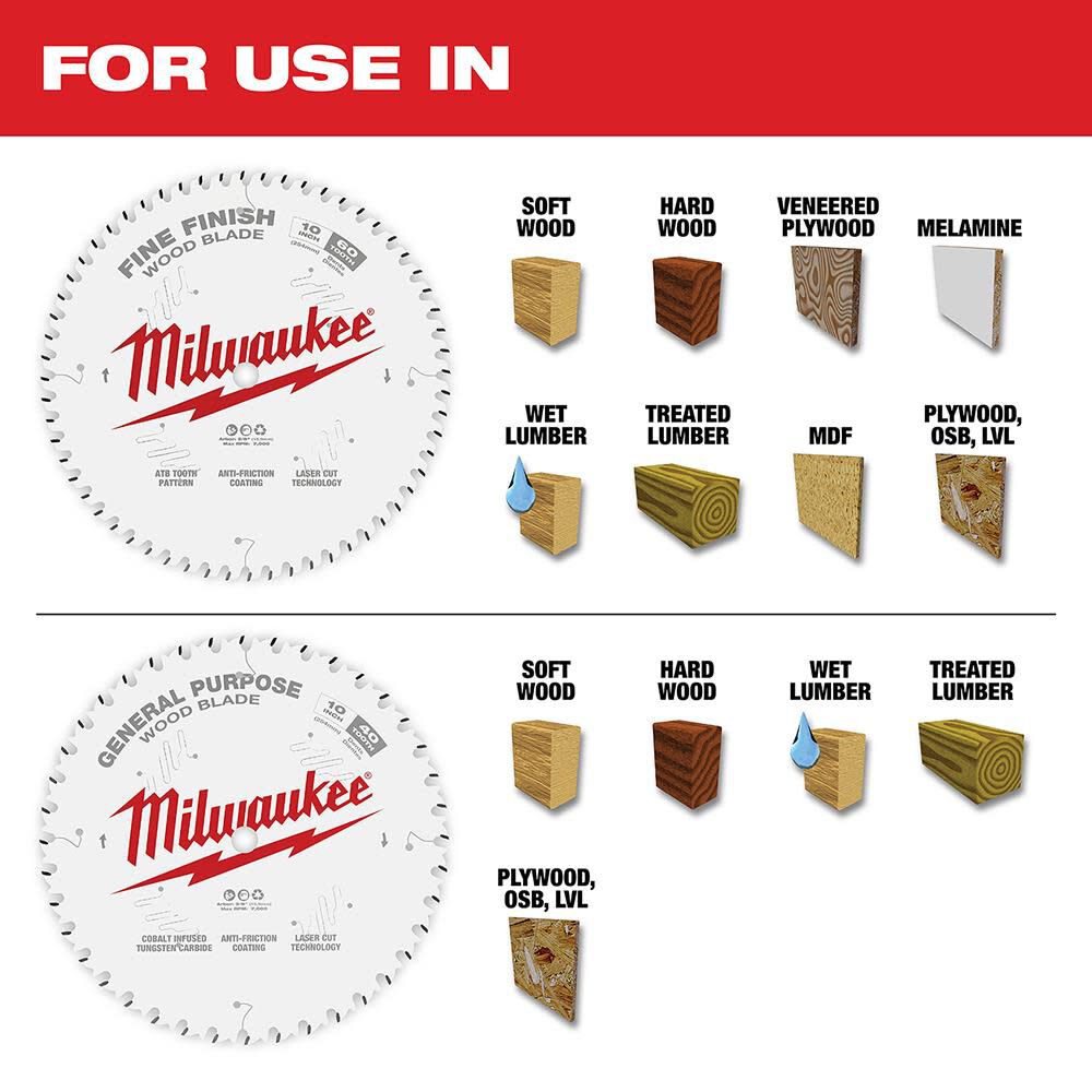 MW 10 in. 40T + 60T Two Pack Circular Saw Blades 48-40-1036 from MW