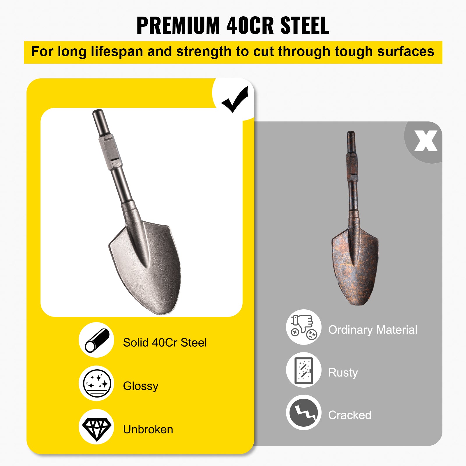 VEVOR Clay Spade, 1-1/8" Hex Shank, Steel Jackhammer Bit Shovel Bit w/ Case for Electric Demolition Jack Hammer, Trenching and Digging Shovel Bit for Clay, Gravel, Frozen Soil, Concrete, Sliver