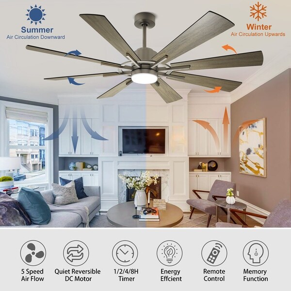 Remote Ceiling fan with Lights Large 8 Wooden Blades Shopping - The Best Deals on Ceiling Fans | 41709070