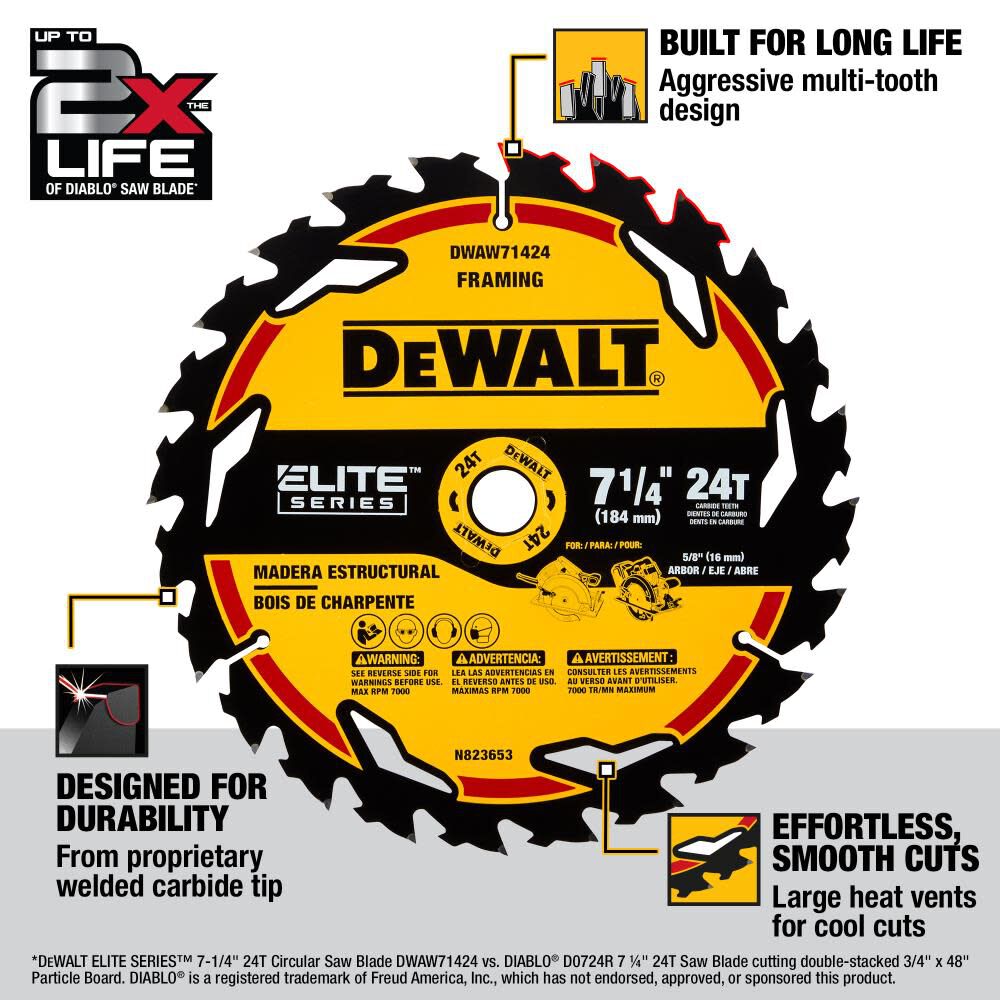 DEWALT Elite Series Blister Circular Saw Blade 7 1/4