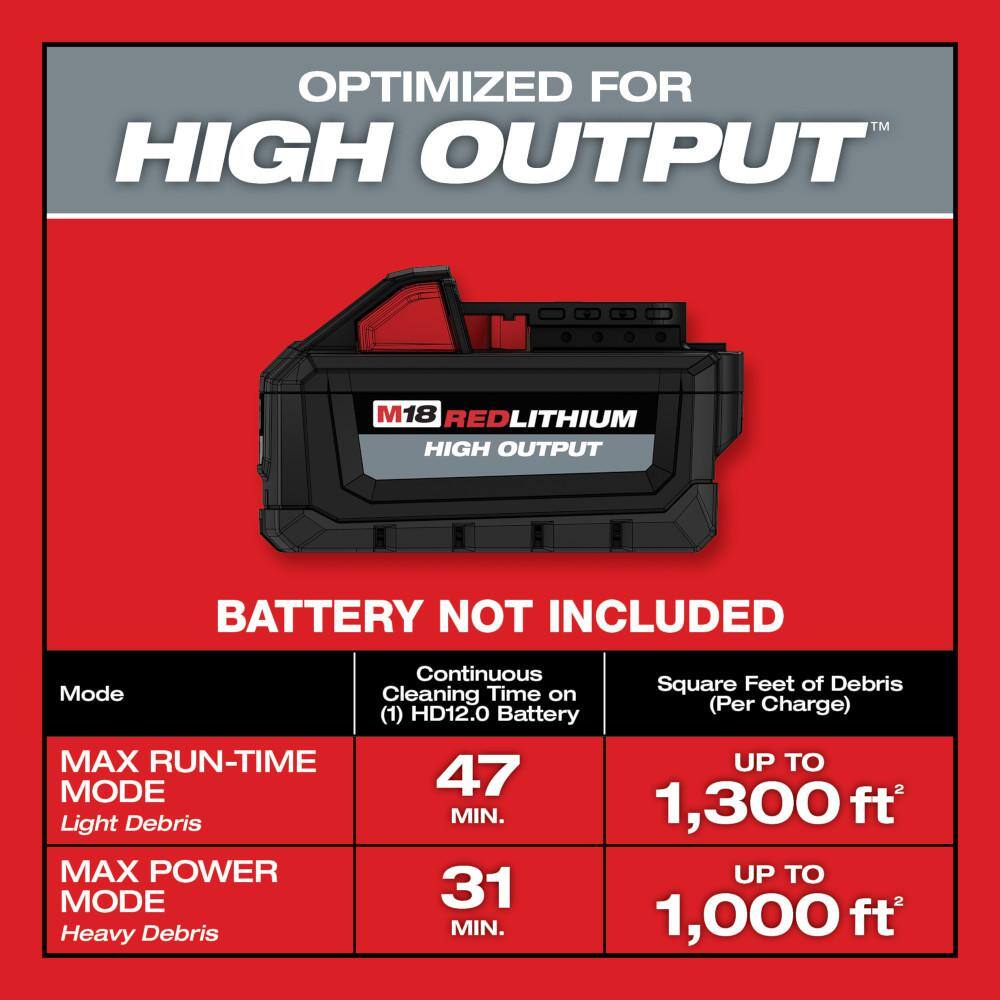 MW M18 FUEL 6 Gal. Cordless WetDry Shop Vacuum WFilter Hose Accessories and M18 8.0 Ah Battery and Rapid Charger Kit 0910-20-48-59-1880