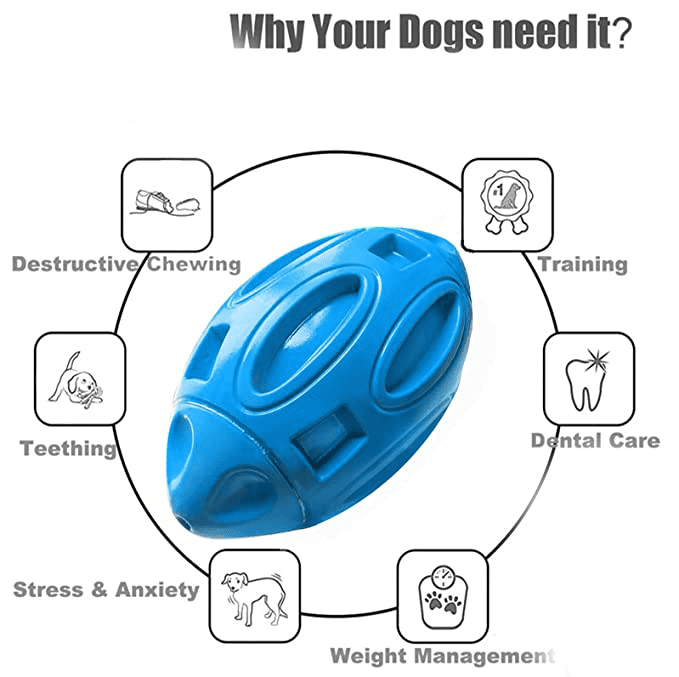 Squeaky Dog Toys Ball， Chew Toys for Large Dogs， Puppy Teething Toys， Durable Indestructible Pet Toys for Medium Big Dogs， Light Blue