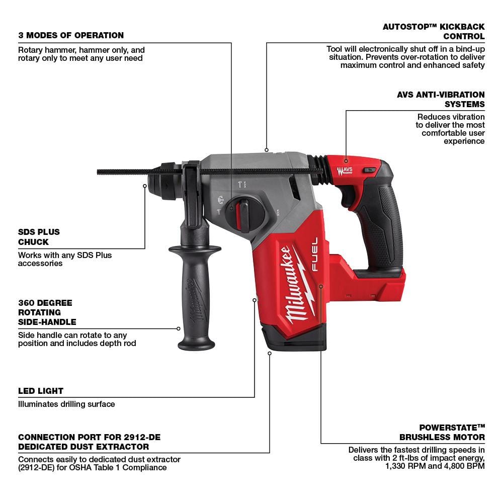 Milwaukee M18 FUEL 18V Lithium-Ion Brushless Cordless 1 in. SDS-Plus Rotary Hammer (Tool-Only)