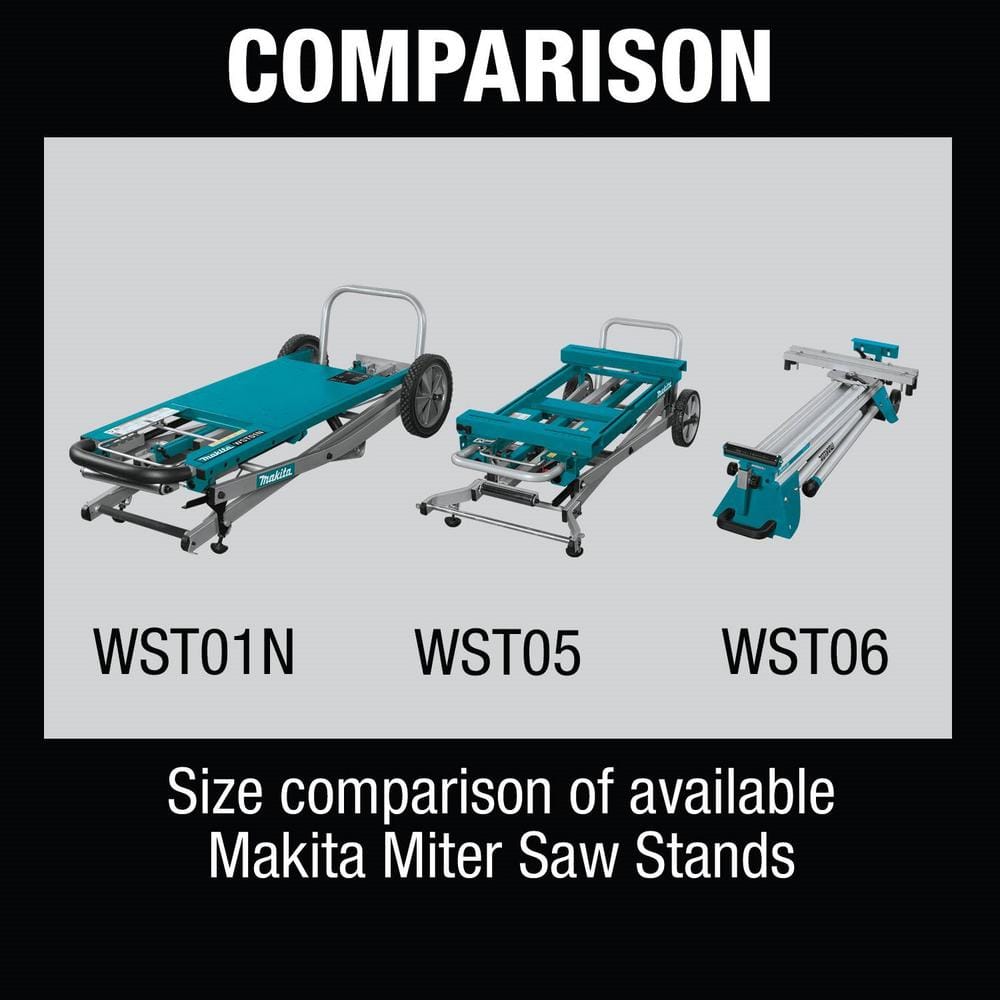 Makita Compact Folding Miter Saw Stand WST06