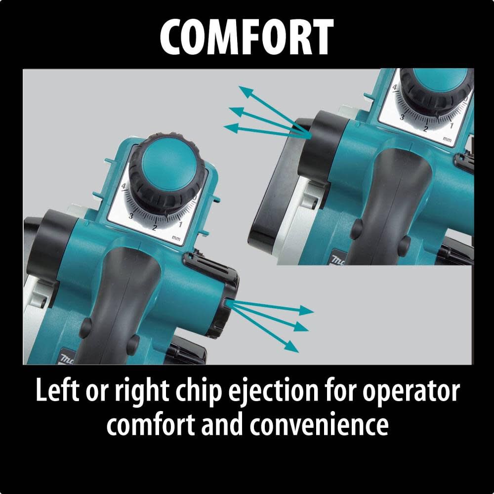 Makita 3-1/4 In. Planer KP0810 from Makita