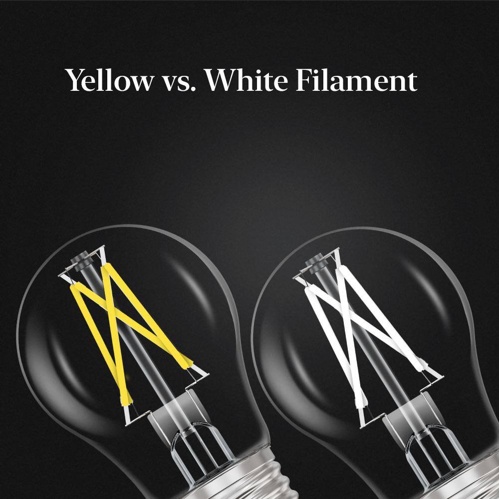 Feit Electric 40-Watt Equivalent A15 Dimmable White Filament CEC Clear Glass LED Ceiling Fan Light Bulb Daylight 5000K (2-Pack) A1540950CAWFILHDRP2