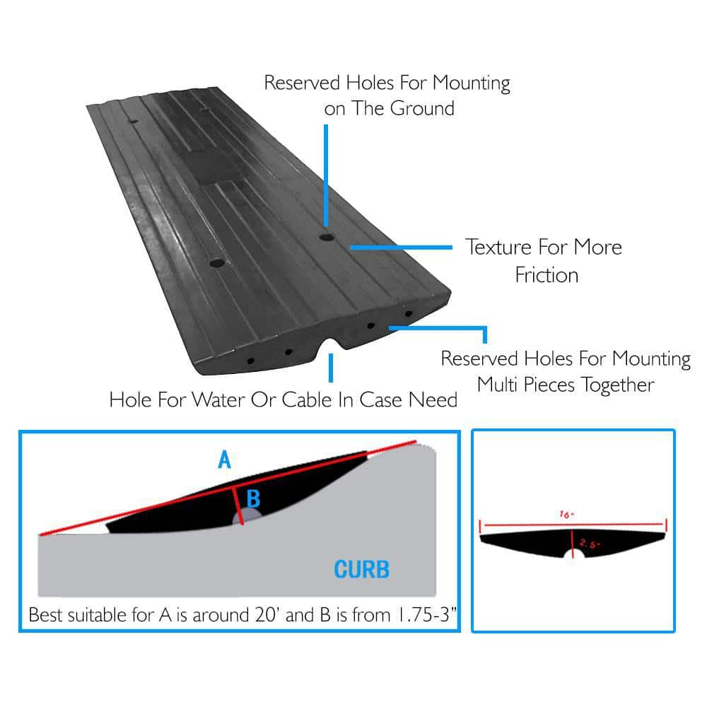 Pyle CarTruck Curb Ramps Driveway Rubber Threshold Car Curb-Side Bridges (3-Piece) PCRBDR23