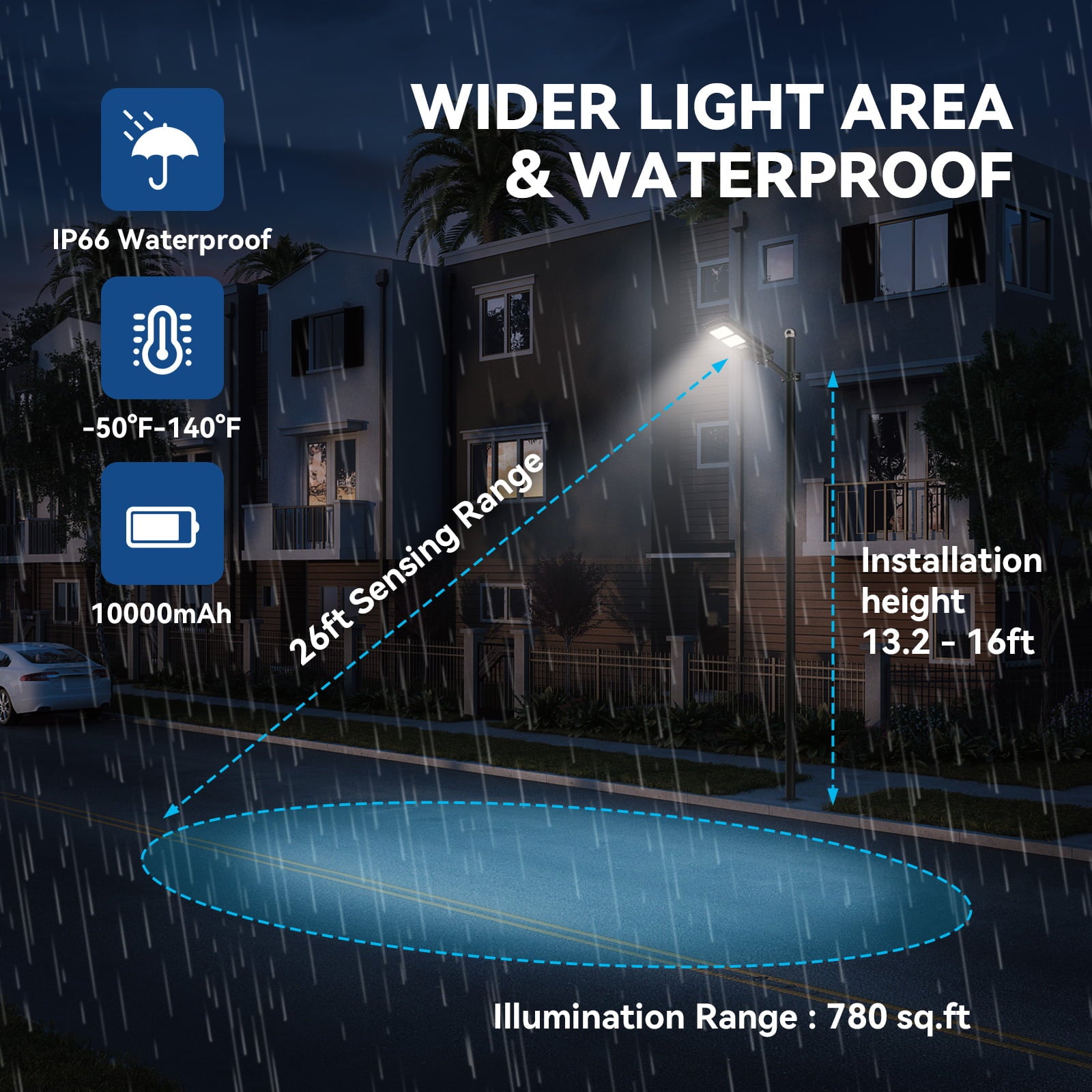 LANGY Solar Street Light， 6000Lumens LED Solar Power Street Light with PIR Motion Sensor Dusk to Dawn Outdoor Solar Lighting for Street， Park， Garden，Courtyard， Walkway， IP65 Waterproof