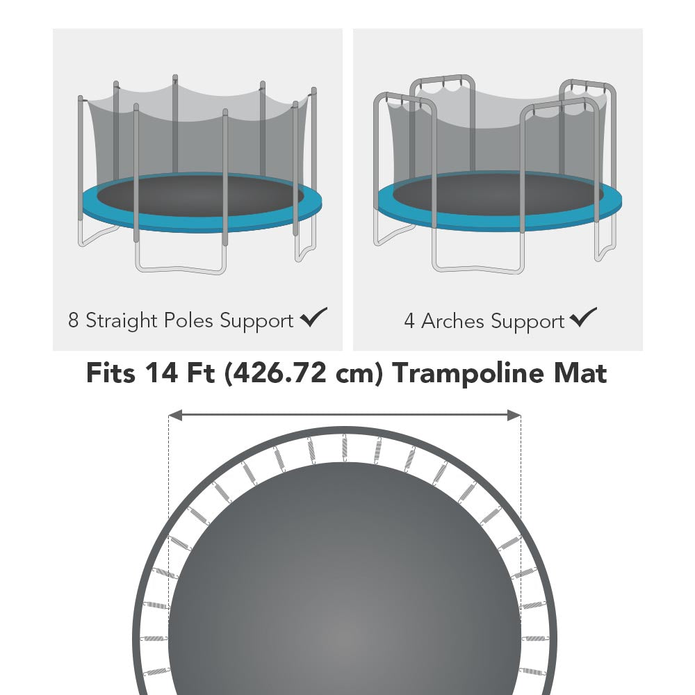 Yescom Trampoline Net Enclosure Safety for 12ft 14ft 15ft Frame