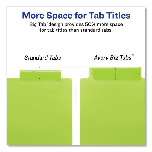 Avery Insertable Big Tab Plastic 1-Pocket Dividers， 8-Tab， 11.13 x 9.25， Assorted， 1 Set (11903)