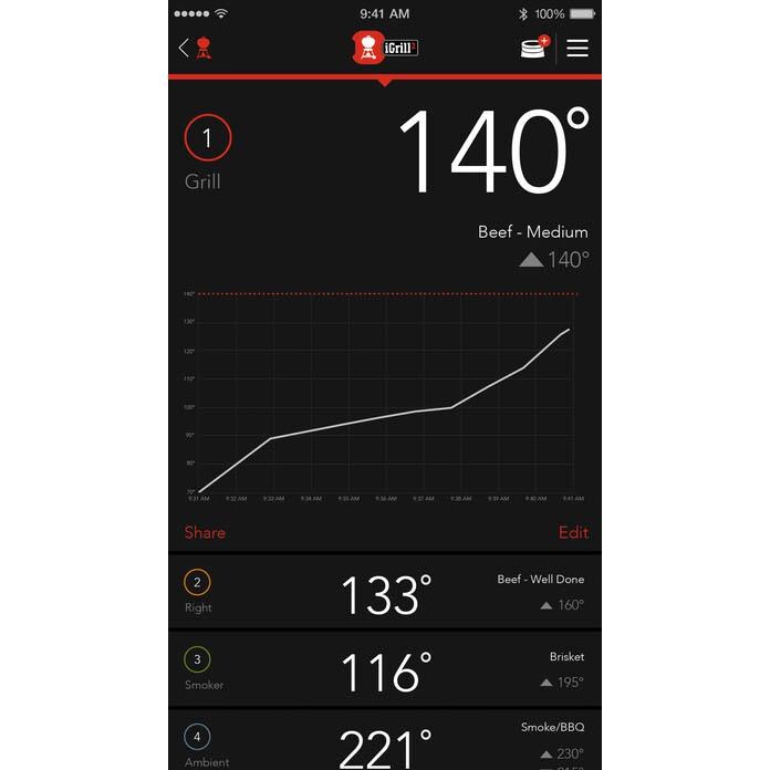 Weber 7203 iGrill 2 Wireless Bluetooth Grill Thermometer With 2 Pro-Meat Probes