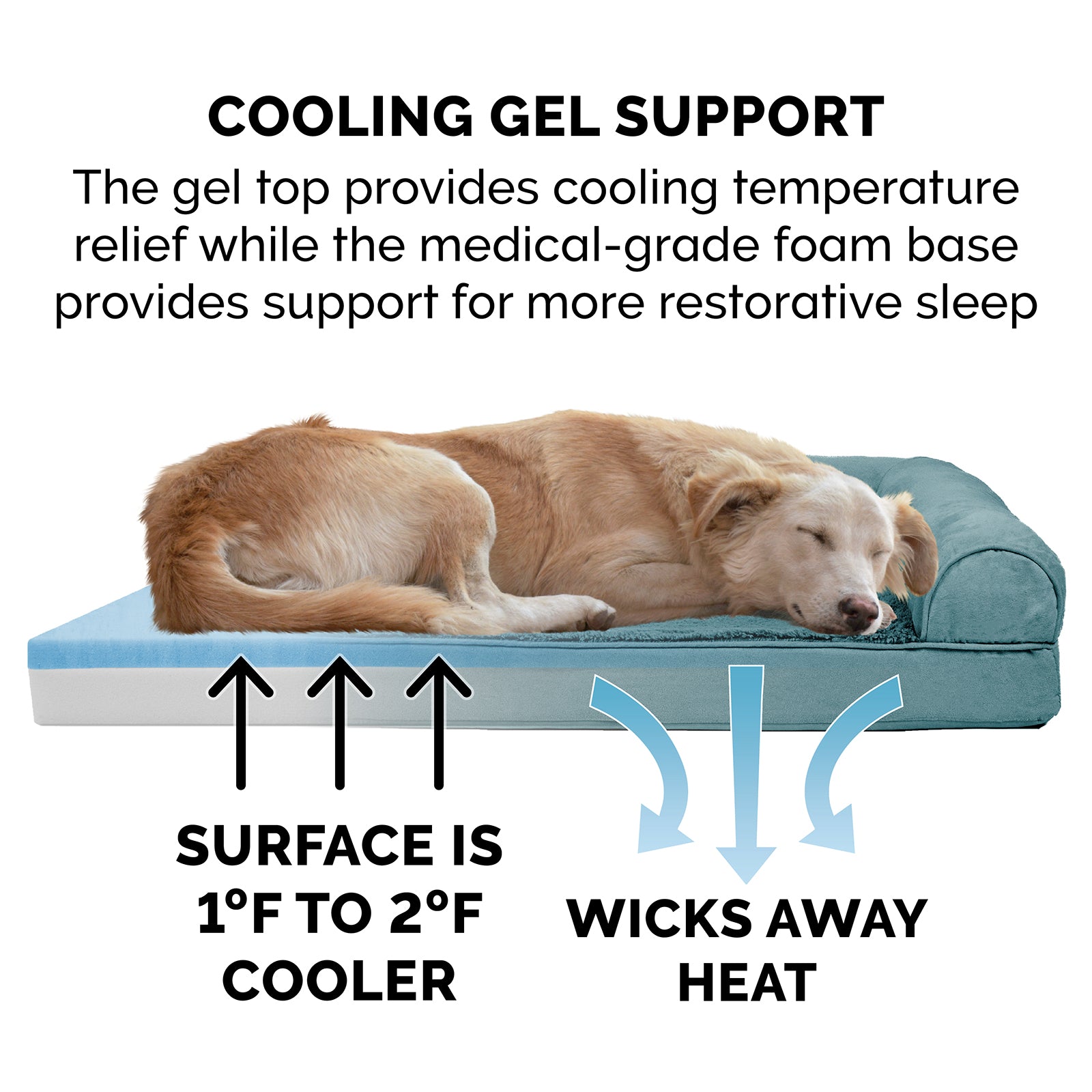 FurHaven | Cooling Gel Ultra Plush Sofa Pet Bed for Dogs & Cats, Deep Pool, Small