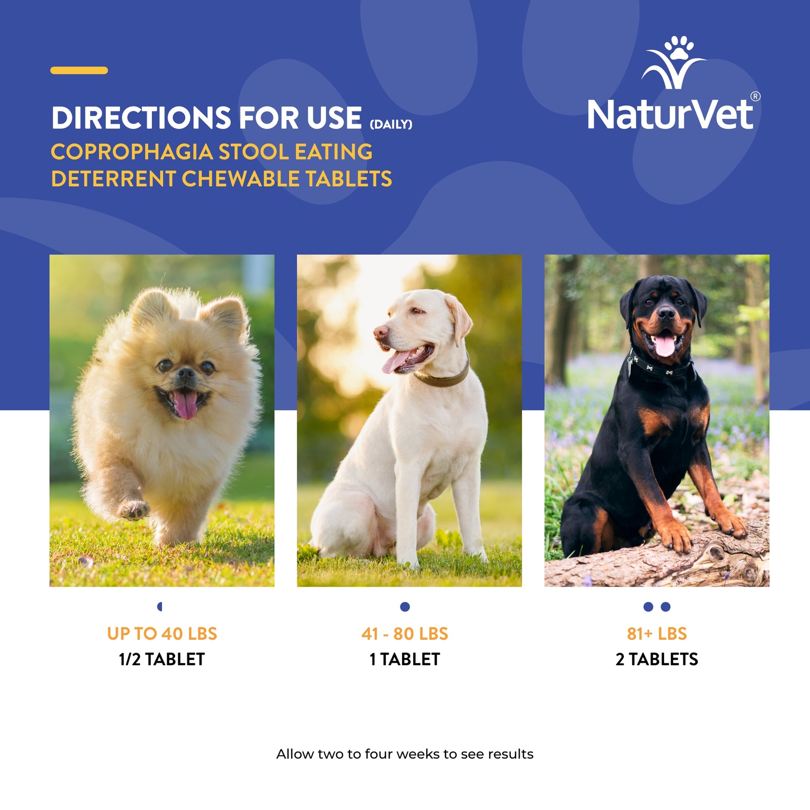 NaturVet Coprophagia Stool Eating Deterrent Chewable Tablets for Dogs