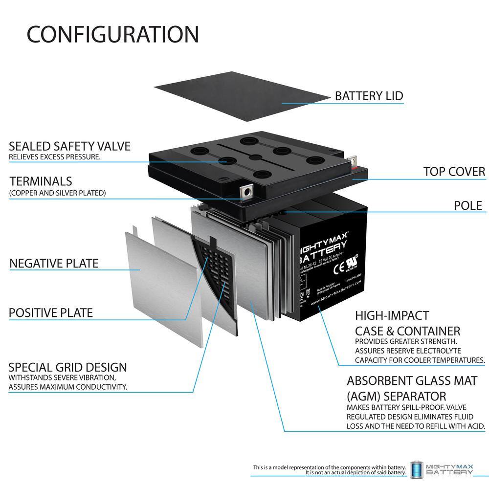 MIGHTY MAX BATTERY 12-Volt 26 AH T3 Terminal Sealed Lead Acid Battery (2-Pack) ML26-12MP2