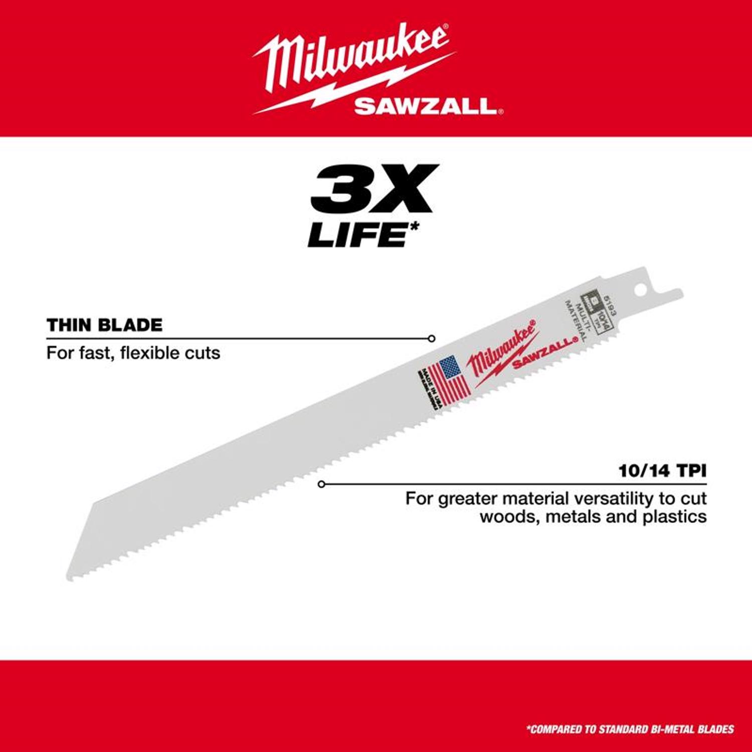 MW Sawzall 8 in. Bi-Metal Double Duty Upgrade Reciprocating Saw Blade 10/14 TPI 5 pk