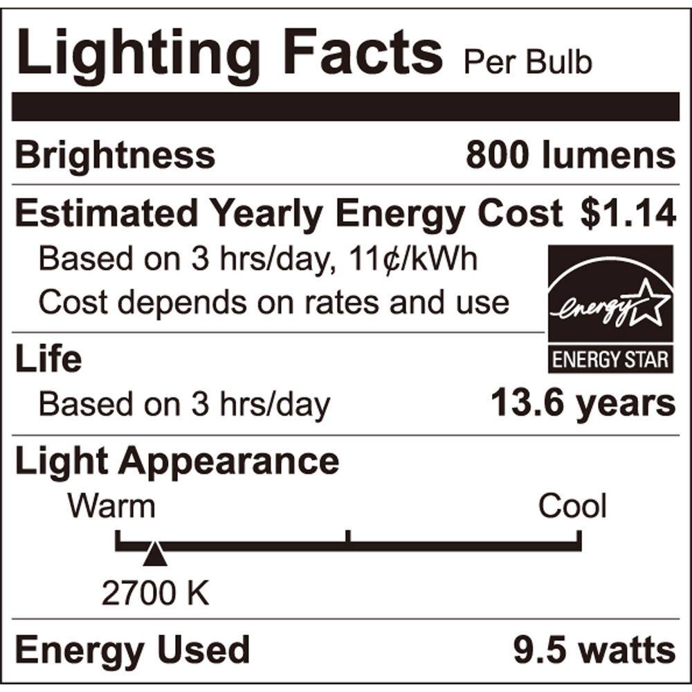 EcoSmart 60W Equivalent A19 Dimmable Energy Star LED Light Bulb Soft White (4-Pack) A7A19A60WESD01