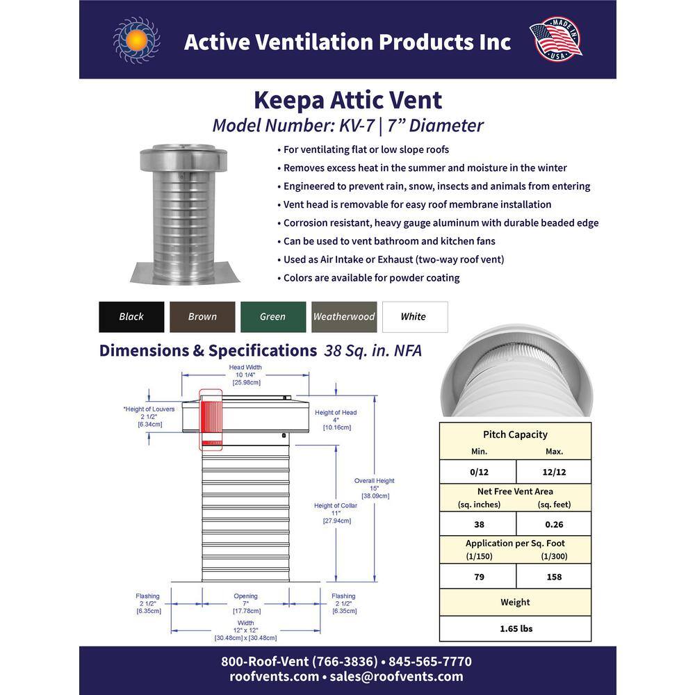 Active Ventilation 7 in. Dia Keepa Vent an Aluminum Roof Vent for Flat Roofs KV-7