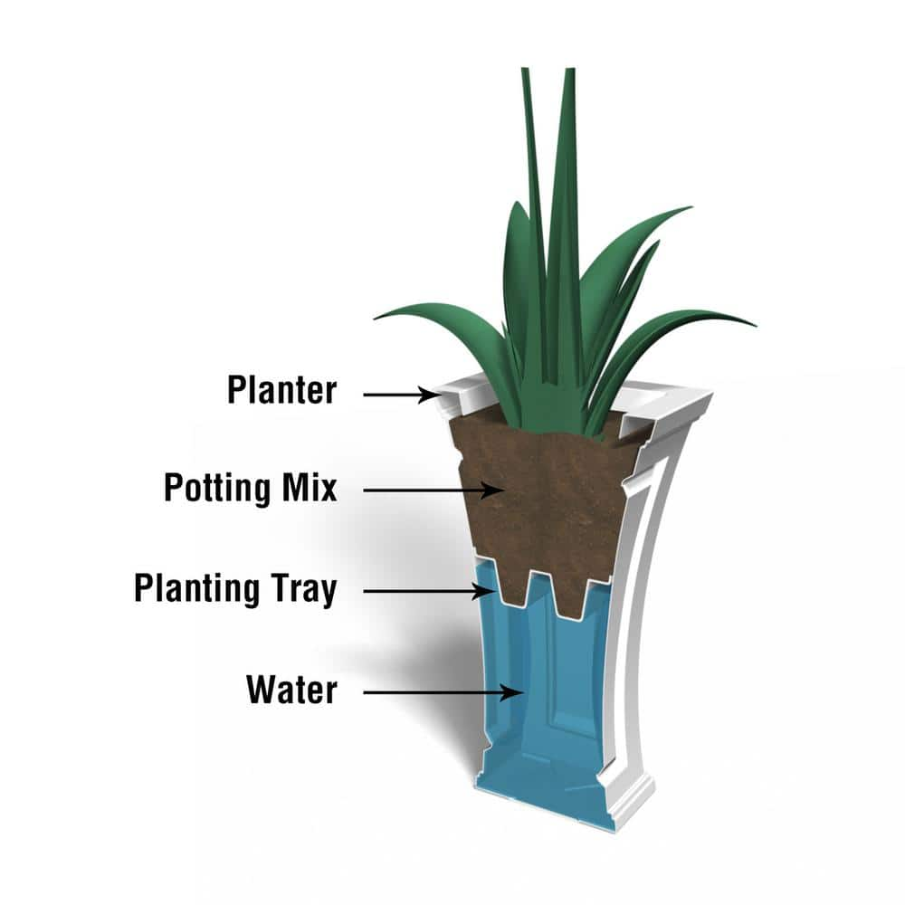 Mayne Cambridge 28 in. Tall Self-Watering Black Polyethylene Planter 4834-B