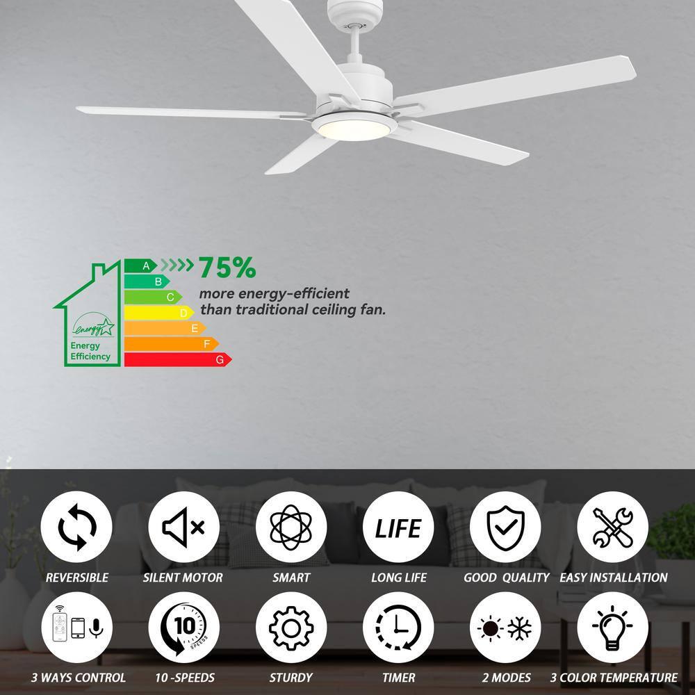 CARRO Essex 60 in Dimmable LED IndoorOutdoor White Smart Ceiling Fan with Light and Remote Works with AlexaGoogle Home