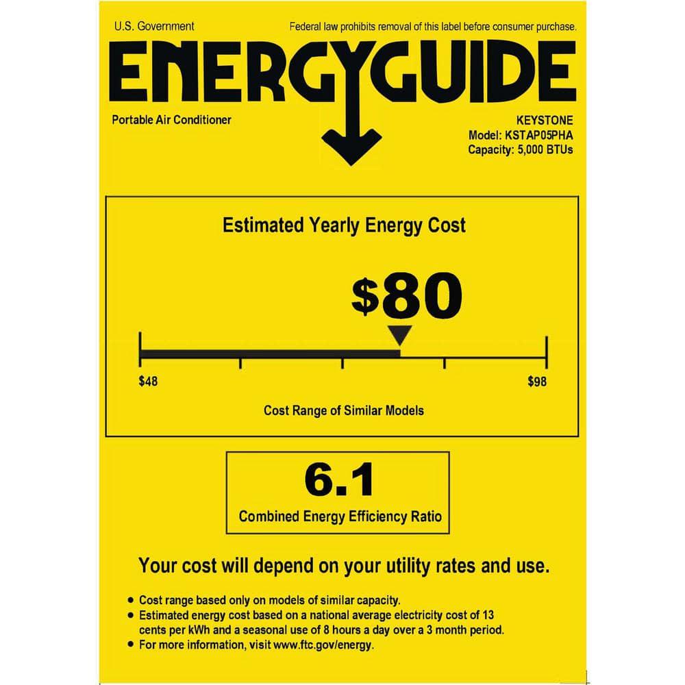 Keystone 9000 BTU