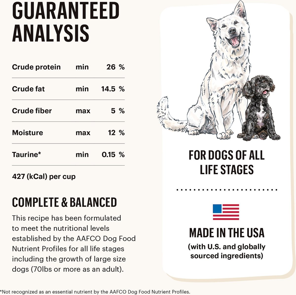 The Honest Kitchen Grain-Free Turkey Whole Food Clusters Dry Dog Food