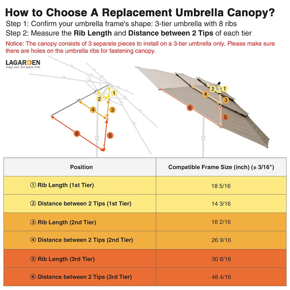 Yescom 11' Outdoor Patio Umbrella Replacement Canopy 3-Tiered 8-Rib