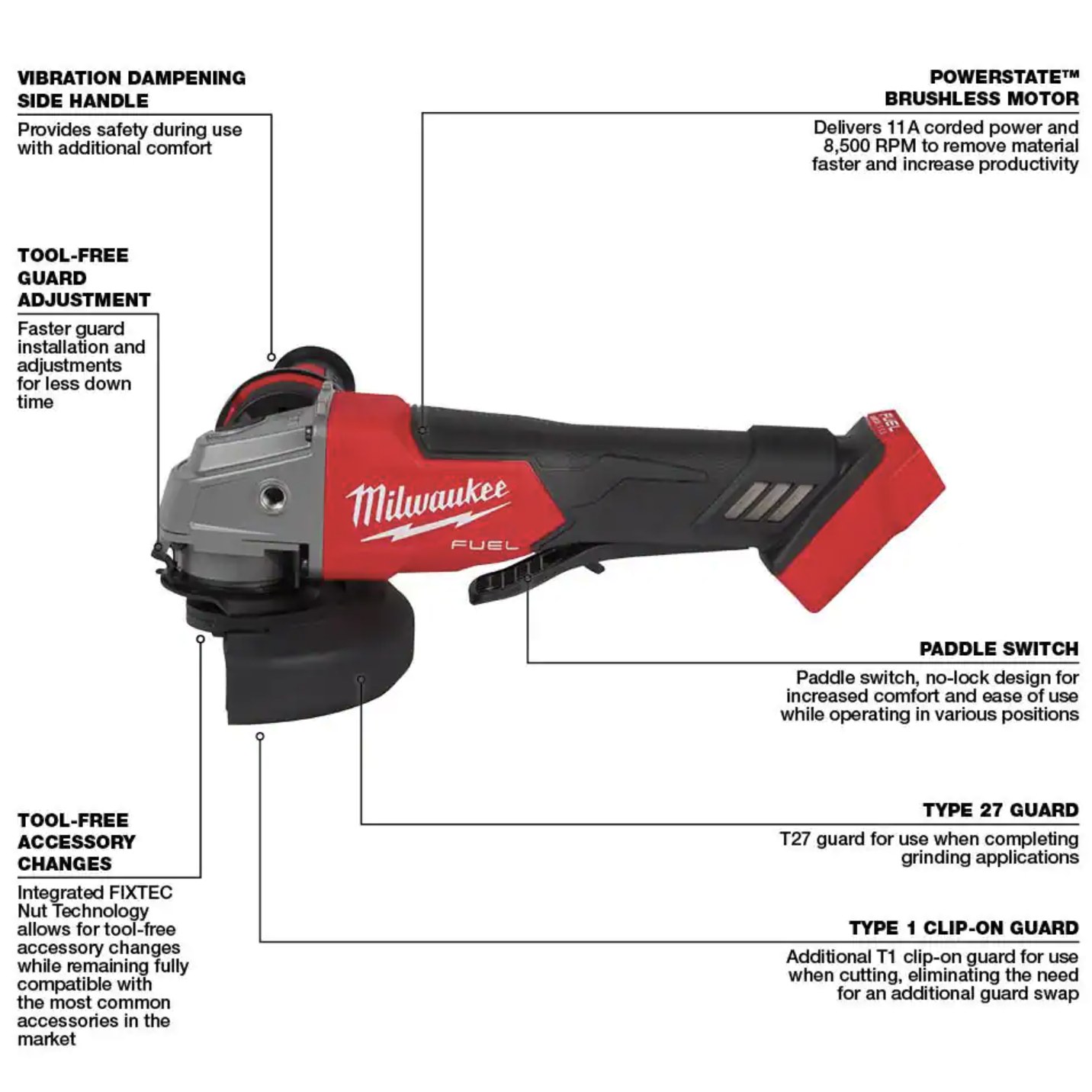 Milwaukee M18 Fuel 18V Lithium-Ion Brushless Cordless 4-1/2 in./5 in. Grinder w/Paddle Switch， Tool-Only (2880-20)