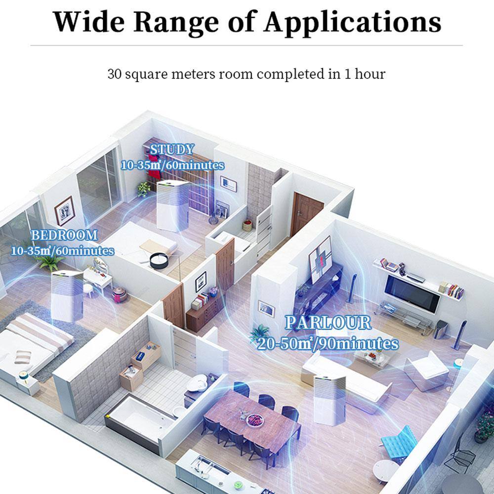 Edendirect 25Pint Dehumidifier 2000 sqft for Basements Home and Large Room with Auto or Manual Drainage 3 Operation Modes