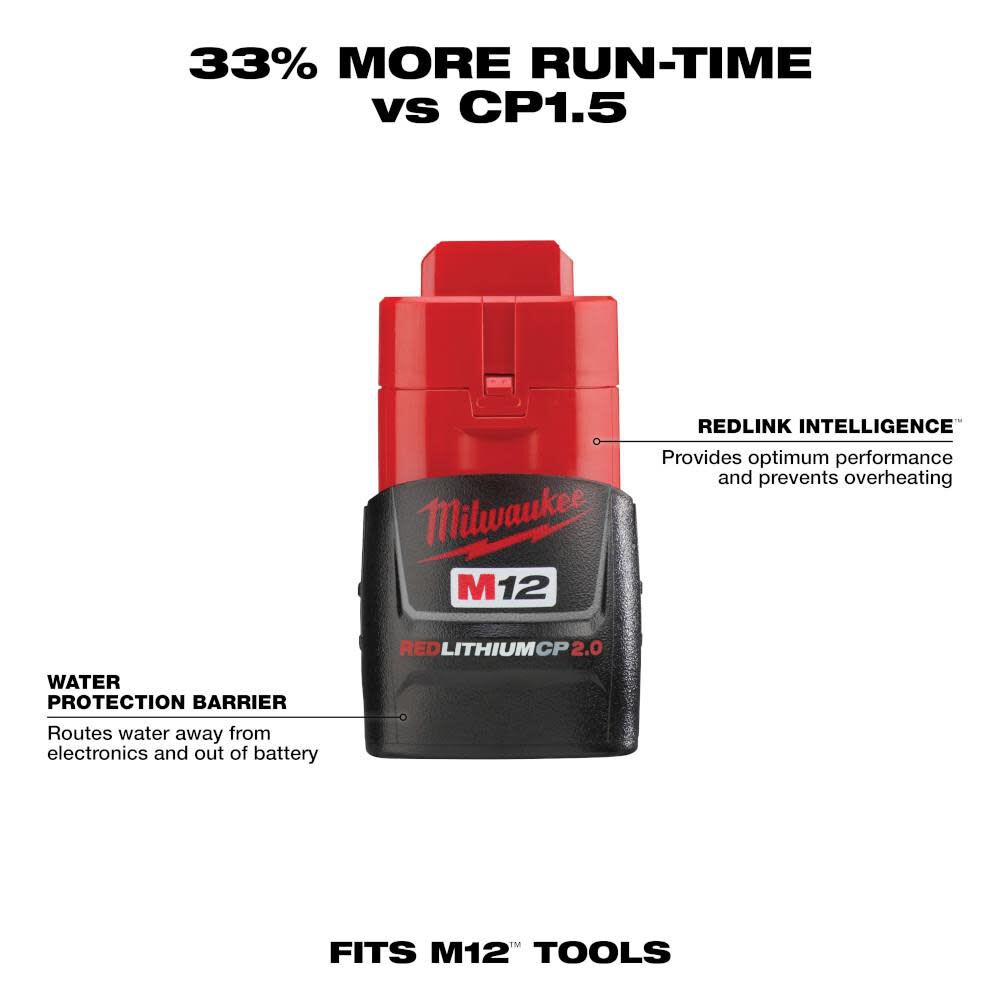 Milwaukee M12 REDLITHIUM 2.0Ah Compact Battery Pack 48-11-2420 from Milwaukee