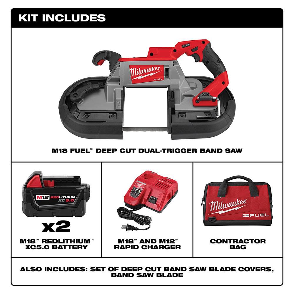 Milwaukee M18 FUEL Deep Cut Dual-Trigger Band Saw Kit 2729S-22 from Milwaukee