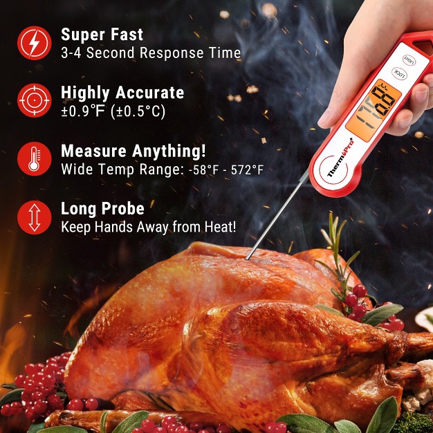 Thermopro Digital Meat Thermometer Tp19hw Waterproof Digital Meat Thermometer Food Candy Cooking Grill Kitchen Thermometer With Magnet