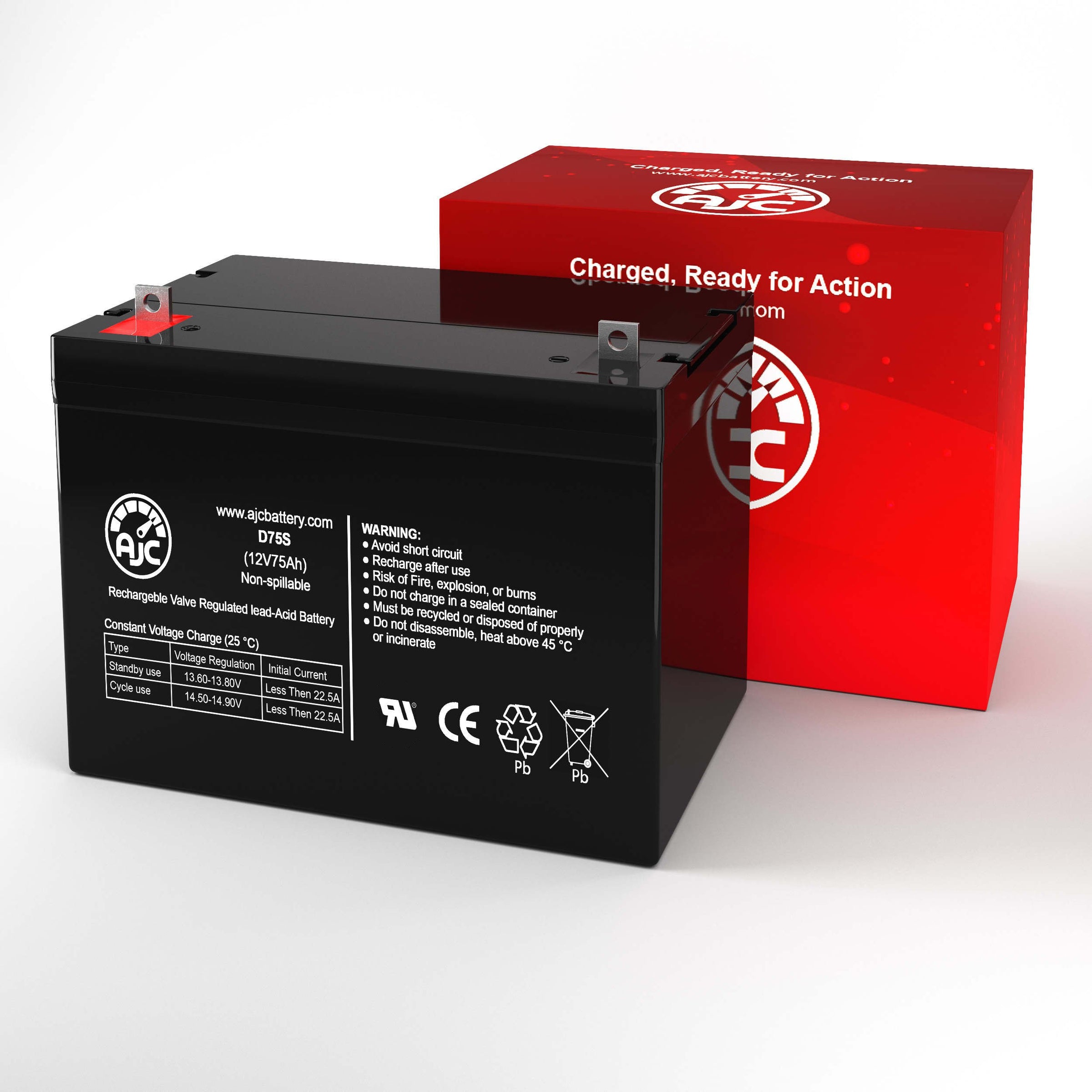 Advanced Technology 75AH 12V 75Ah Wheelchair Replacement Battery BatteryClerkcom Wheelchair