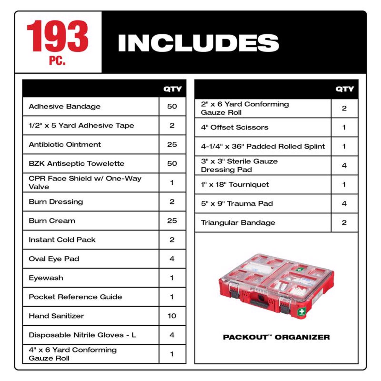 MW Packout Multicolored First Aid Kit