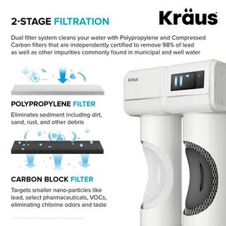 KRAUS Purita 2-Stage Carbon Block Under-Sink Water Filtration System with Digital Display Monitor FS-1000