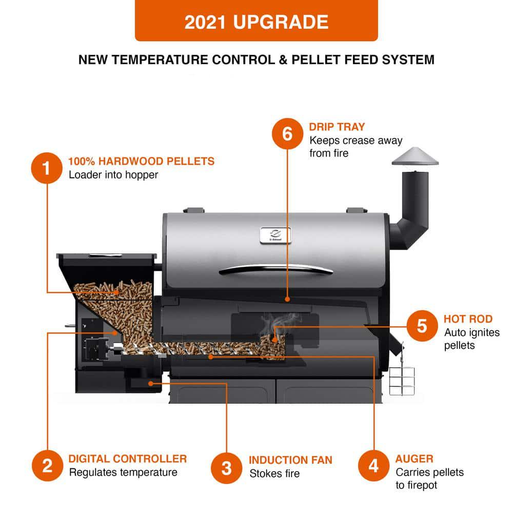 Z GRILLS 573 sq in Pellet Grill and Smoker Stainless Steel