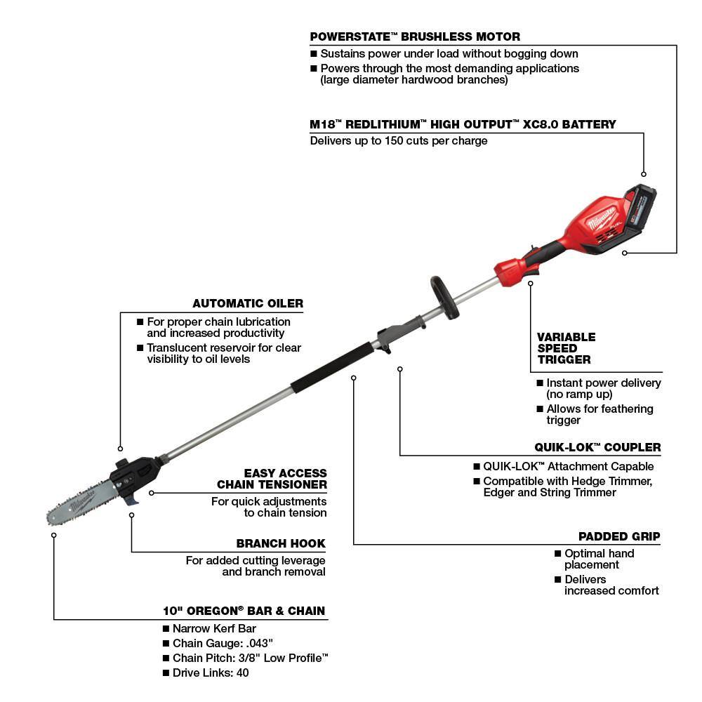 MW M18 FUEL 10 in. 18V Lithium-Ion Brushless Electric Cordless Pole Saw Kit w M18 FUEL 18 in. Hedge Trimmer  8Ah Battery 2825-21PS-3001-20